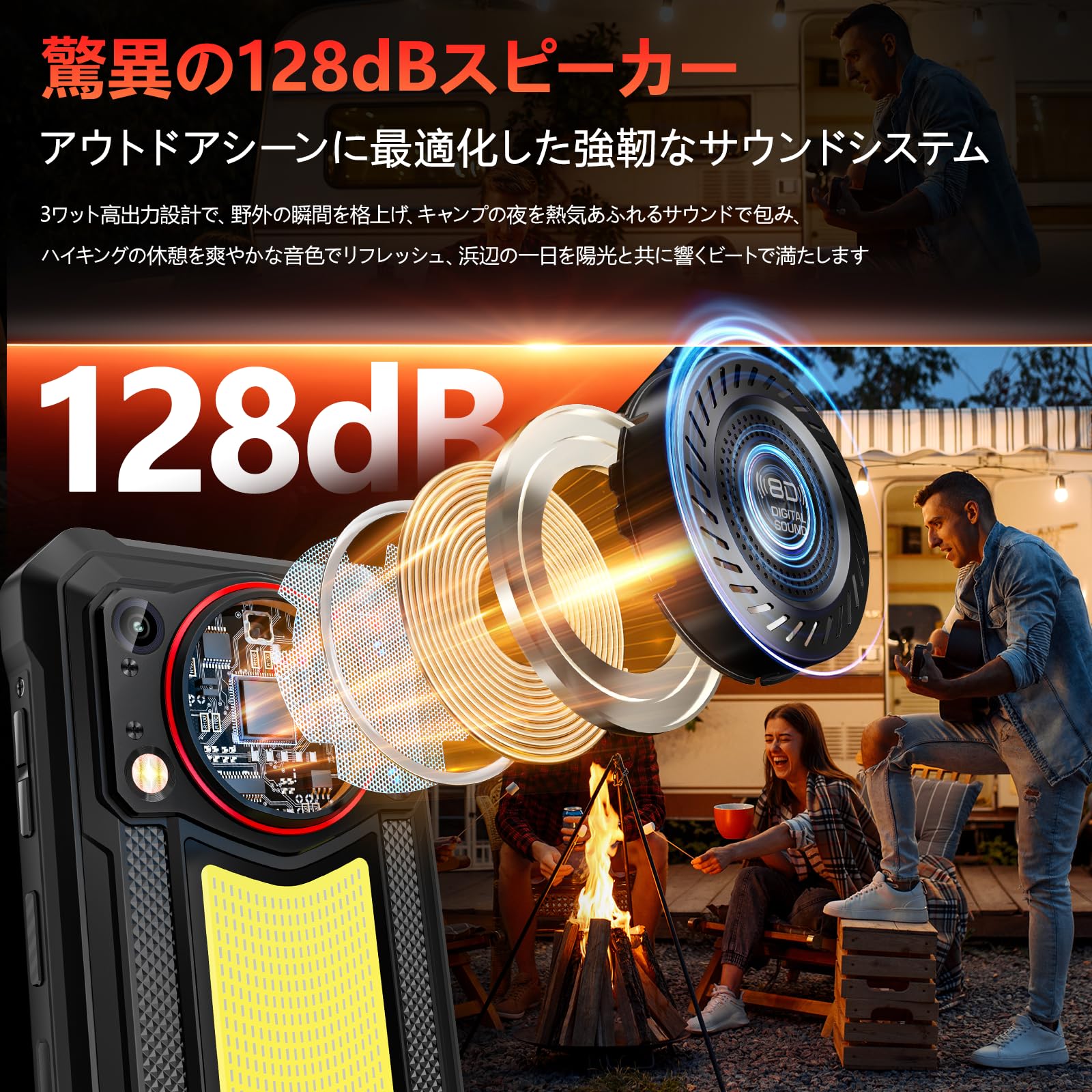 OUKITEL WP53 Pro タフネススマホ 24GB SIMフリー Amazon.com: OUKITEL WP53 Pro Rugged Phone Unlocked Android